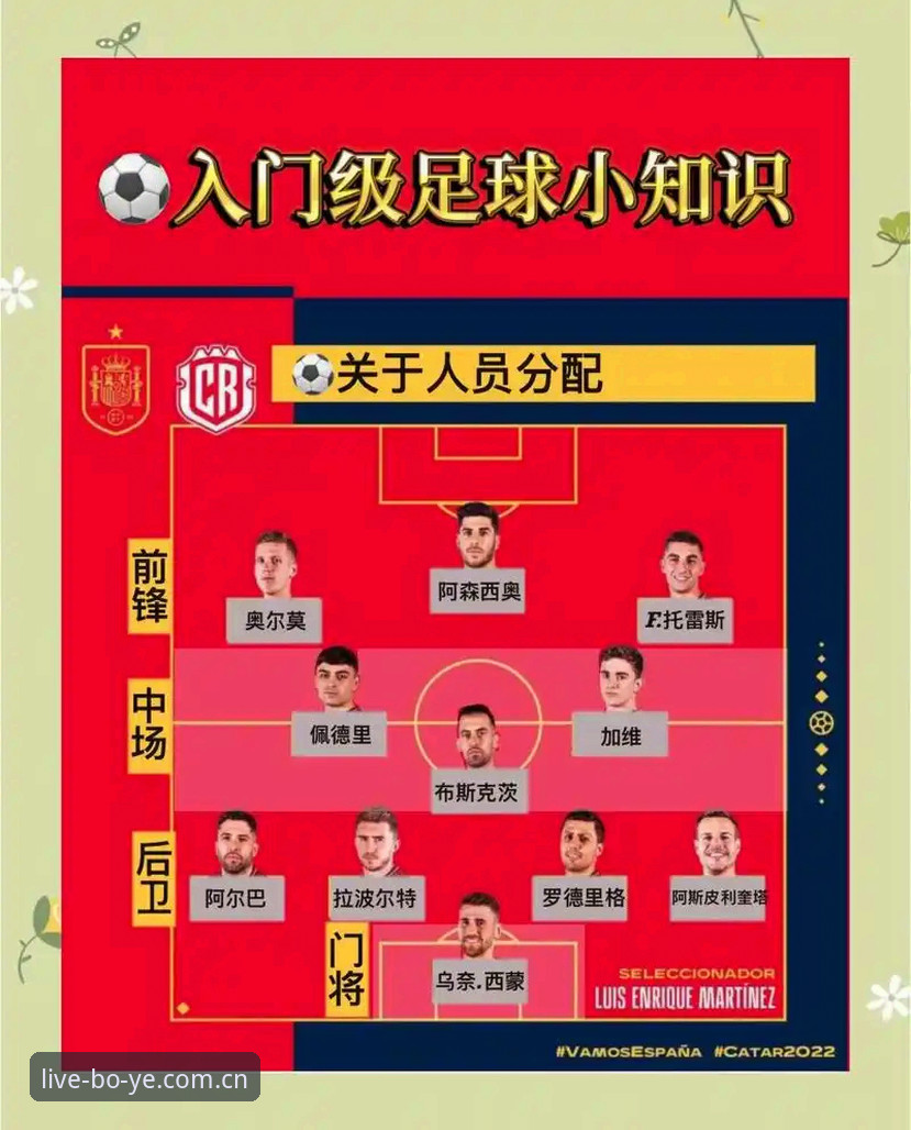 世界杯冷门战复盘：博业体育平台赛事数据使用教程